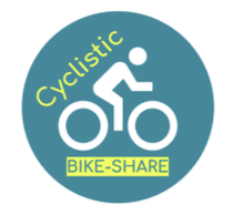 Cyclistic logo