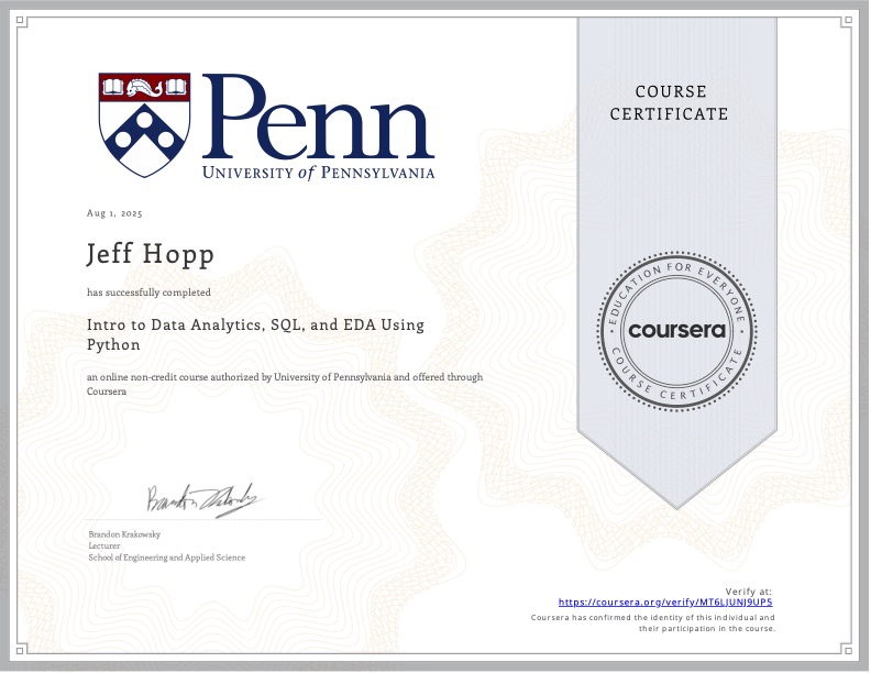 Intro to Data Analytics Certificate